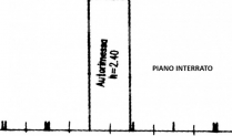 Appartamento in vendita a Chiari